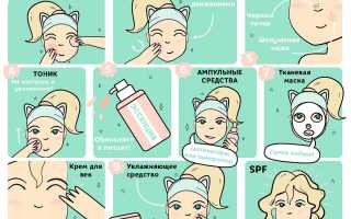 Этапы ухода за кожей — 4 основных — 10 корейских