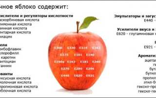 Химические компоненты яблока — что внутри?