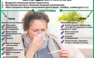 Часто болею орви что делать взрослый