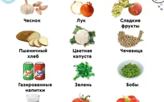 Какая еда способствует увеличению объема живота