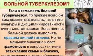 Вероятность заражения туберкулезом при контакте с больным открытой формы