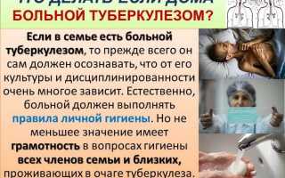 Вероятность заражения туберкулезом при контакте с больным открытой формы