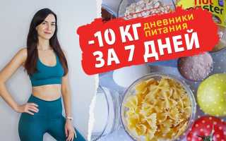 Диета на неделю — минус 10 кг за 7 дней