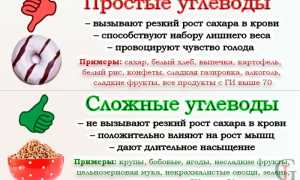 Быстроусвояемые углеводы — что это и как они влияют на организм
