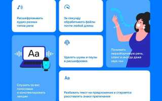 Что такое В4 и как его использовать