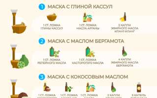 Маски для волос рецепты — 21 рецепт маски для волос от всего