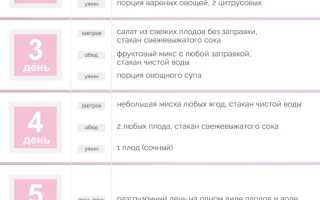 Идеальное меню для фруктовой диеты
