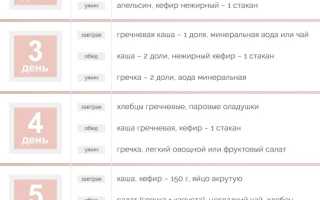 Кефирно-гречневая диета на 7 дней — меню и схема