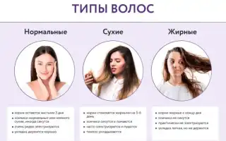 Как определить тип кожи головы и подобрать правильный уход