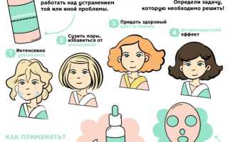 Эссенция для лица — Зачем нужна? — Как правильно применять?