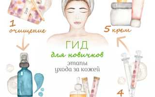 Уход за кожей: питание как основа красоты