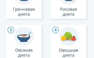 Эффективные диеты для чистки организма