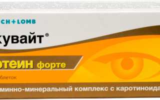 Капли для лечения ангиопатии сетчатки — эффективные методы