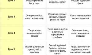 Диета 105 — Меню на каждый день