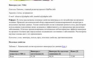 Виноград — лидер по содержанию витаминов