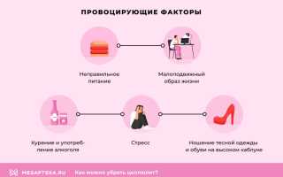 Антицеллюлитная диета на 10 дней — эффективное избавление от целлюлита