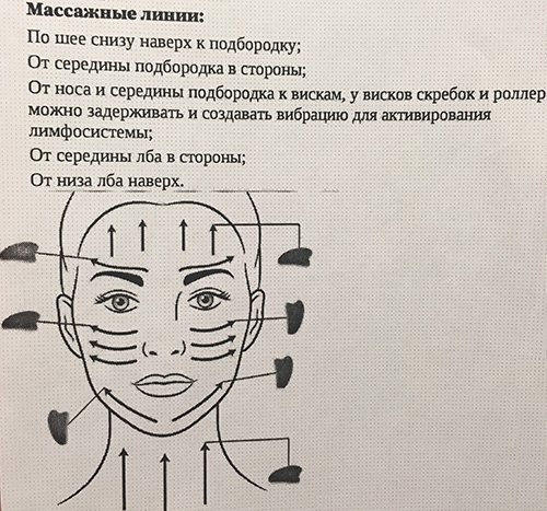 гуаша