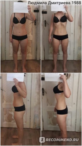 Сброс веса за 3 дня — реальные результаты и риски