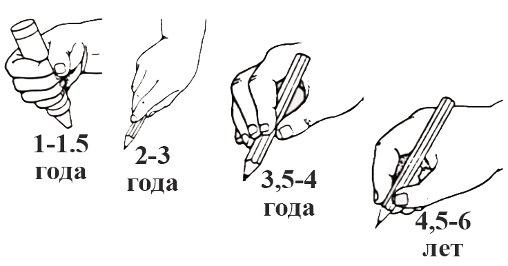 Щипковая проба — секреты и особенности